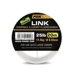 Fox EDGES Link Illusion...